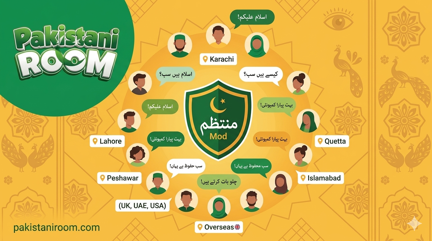 Pakistani Room chatroom community — human moderators, active city and interest rooms, safe and respectful online chatroom environment for Pakistani users